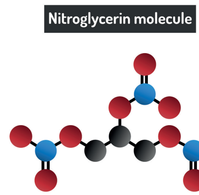 Chemical regulations: the challenge facingland-based armaments
