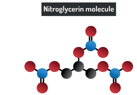 Chemical regulations: the challenge facingland-based armaments