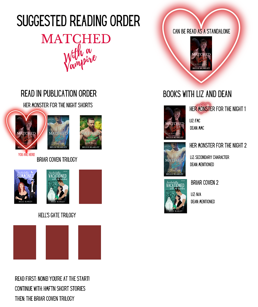Copy of Suggested reading order.png