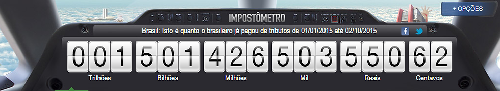 Os contribuintes brasileiros terão destinado R$ 1 trilhão em tributos aos cofres dos governos federal, estaduais e municipais apenas neste ano.