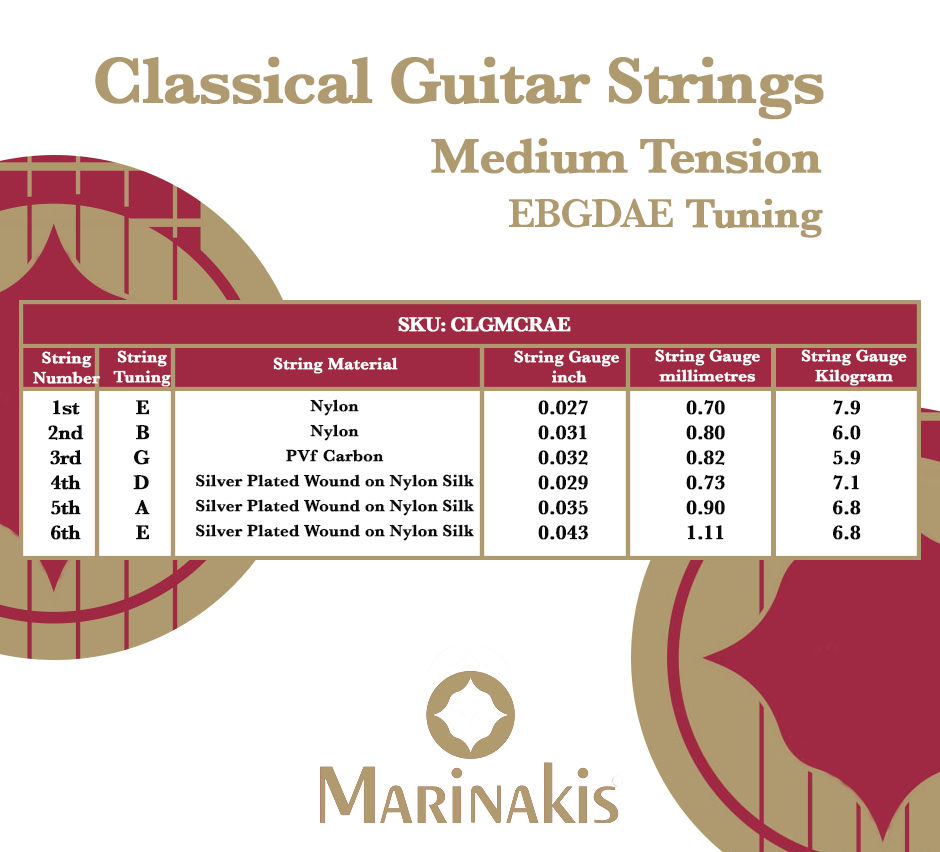 Thumbnail: Classical Guitar Nylon & Pvf Carbon High Tension Strings Set