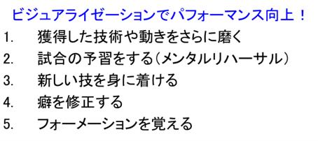 B03. ビジュアライゼーション