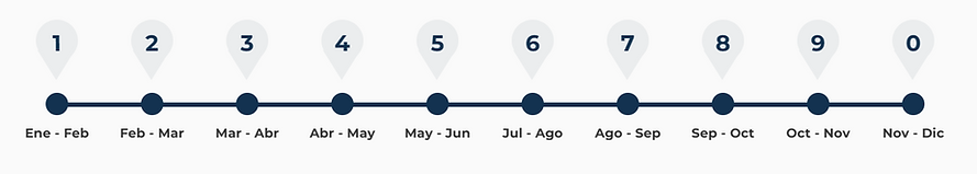 Calendario verificacion.png