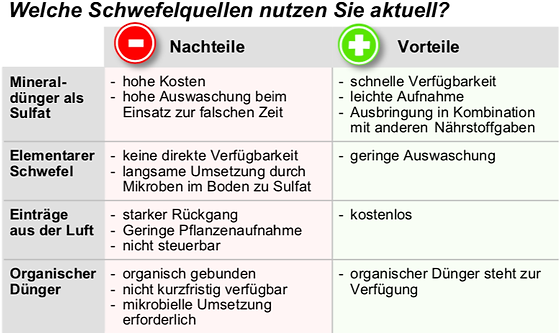 Flyer_Schwefelwert_FINAL_pdf__Seite_2_vo