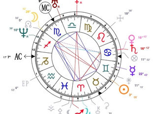 La carte du ciel