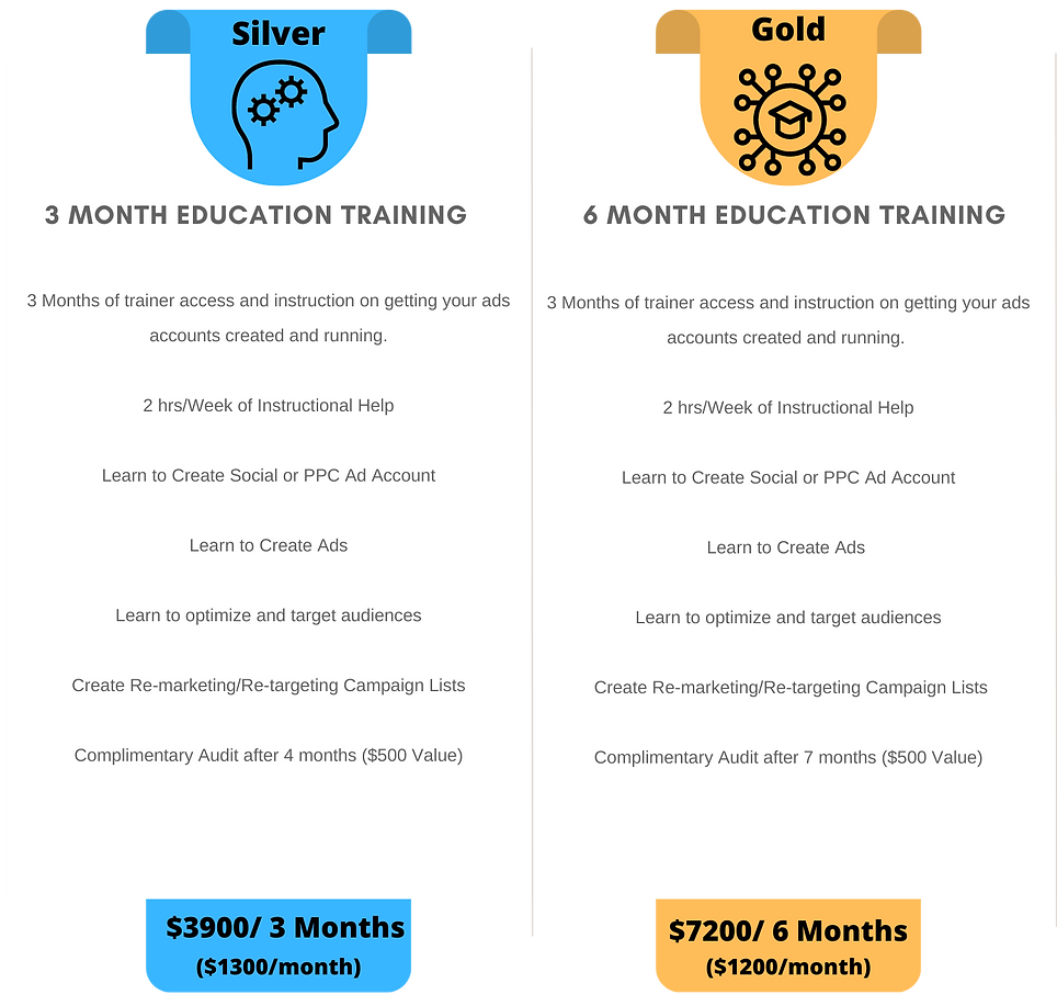 Pricing Plans