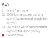 Shetland Key.jpg