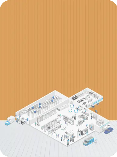 Rebooting Retail for BSH