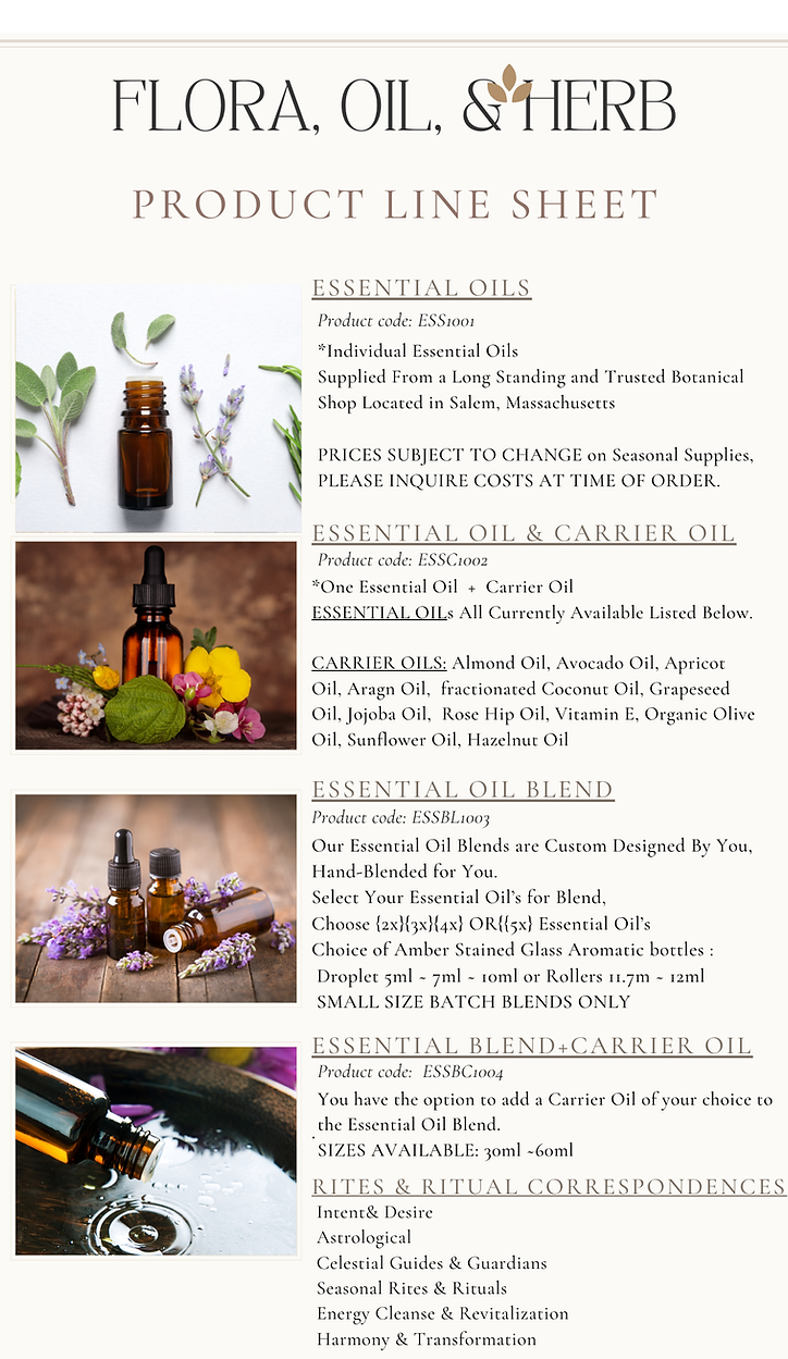 Product Line Sheet menu options 234.png