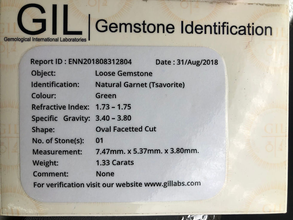 Thumbnail: 1.33 Carat Certified Natural Tsavorite Garnet Faceted Gemstone