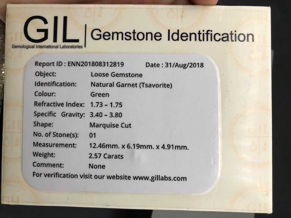 Thumbnail: 2.57 Carat Certified Natural Tsavorite Garnet Faceted Gemstone