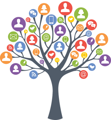 Helpful Link, Apps, & Resources