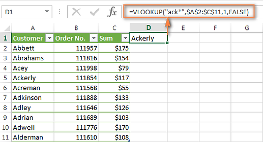 excel-vlookup-tutorial-for-beginners-for