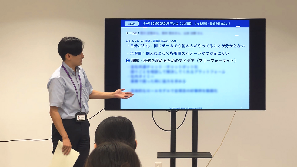 CMC GROUP Way 社内ワイガヤの発表の様子
