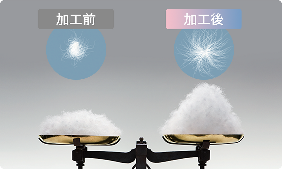 加工前後_2x.png