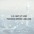 DC LEED with Yearly DOD Spending