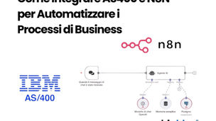 Come Integrare AS400 e N8N per Automatizzare i Processi di Business