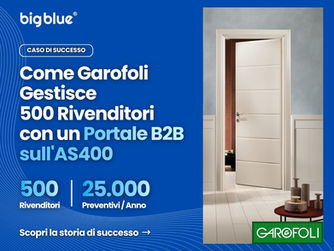 Come Garofoli Gestisce 500 Rivenditori con un Portale B2B sull'AS400