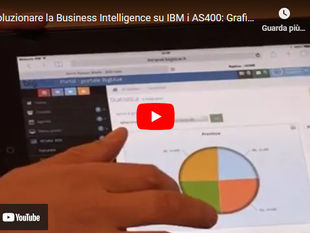 Rivoluzionare la Business Intelligence su IBM i AS400: Grafici e KPI web e mobile in tempo reale