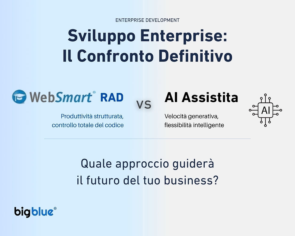AI Assisted Development vs WebSmart RAD: Quale Riduce Davvero il Debito Tecnico?