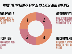 How To Write Content That Works in an AI-First Search World