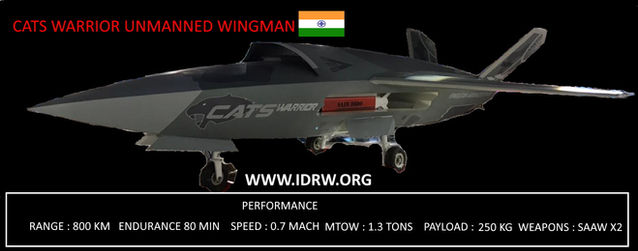 Meet HAL's "CATS Warrior" Indian Unmanned Wingman Drone