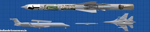 Russia, India to Launch New Brahmos Missile Capable of Downing Aircrafts including AWACS Systems by 