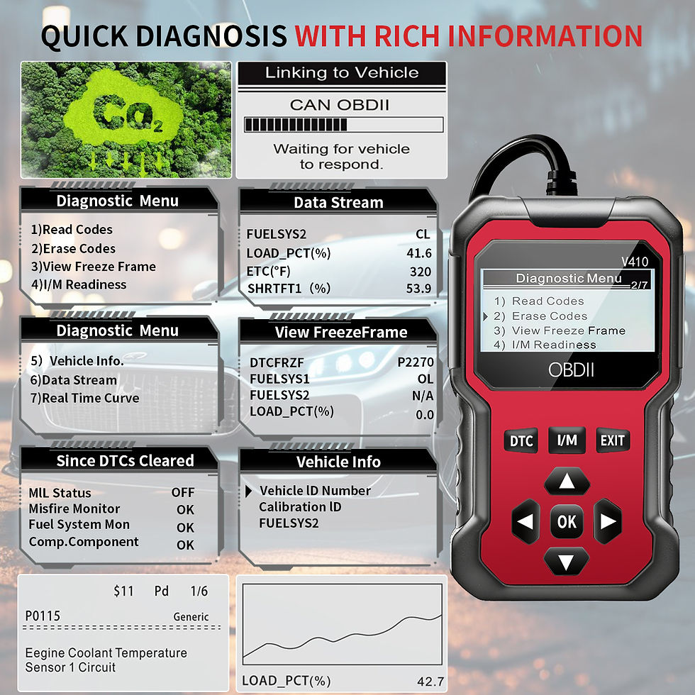 Thumbnail: Car Obd2 Scanner Diagnostic Tool Code Reader Engine Fault Code Reader Scanner Ca
