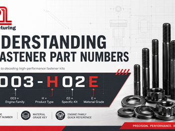 The Guide To Understanding P1 Fastener Part Numbers
