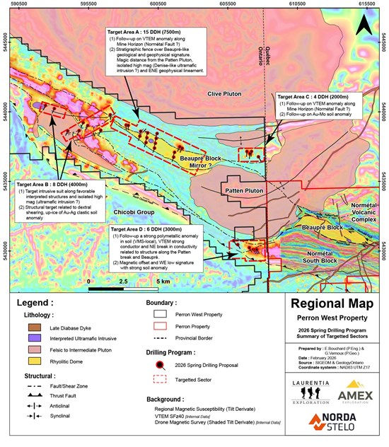 Figure 8: Programme de forage initial de Amex à la propriété Perron West, Ontario.