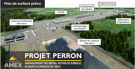 Plan de surface échantillonage.png