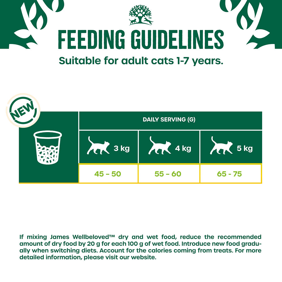 Thumbnail: James Wellbeloved Light Adult Dry Cat Food Turkey 1.5kg/4kg