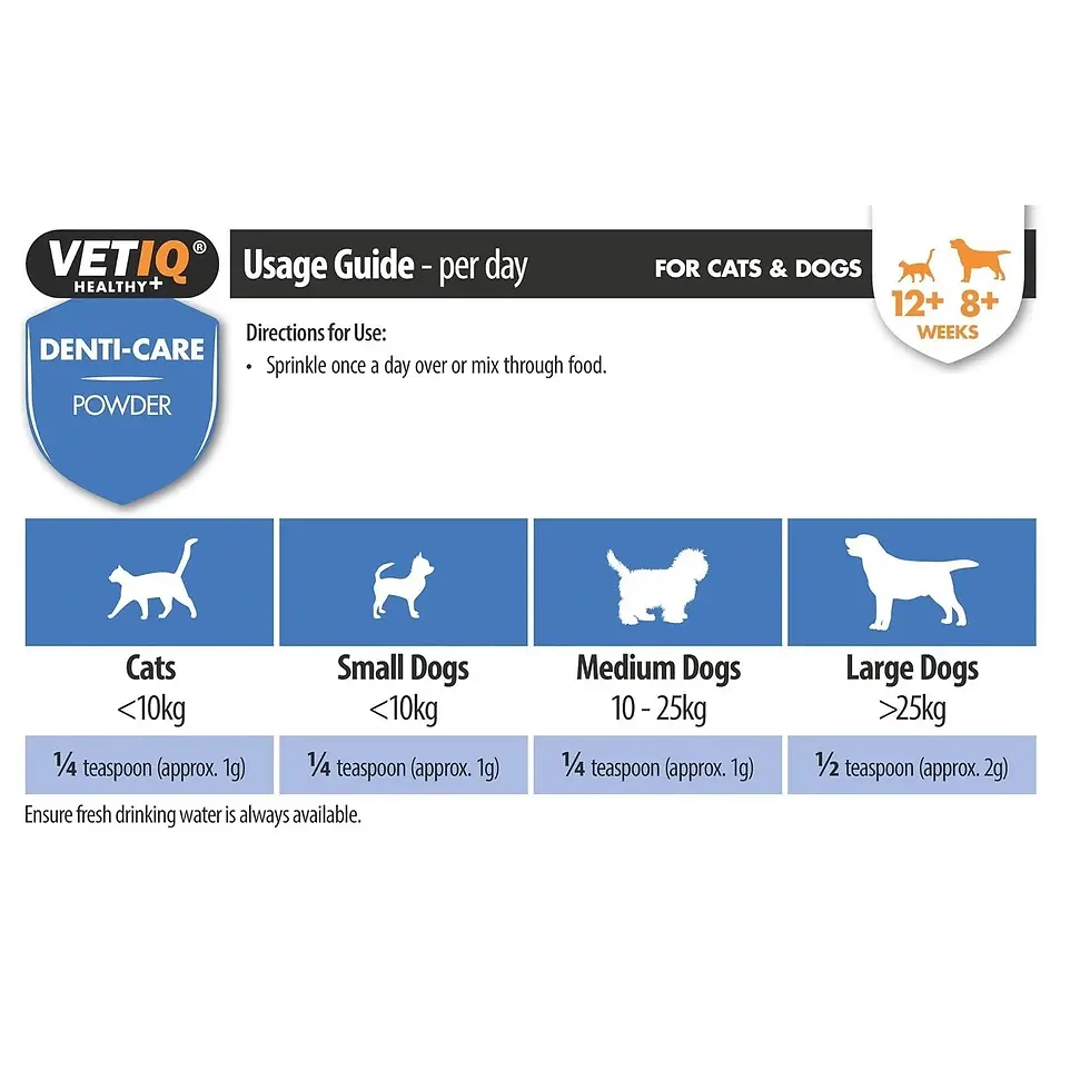 Thumbnail: VetIQ Denti-Care Powder for Cats and Dogs 60g