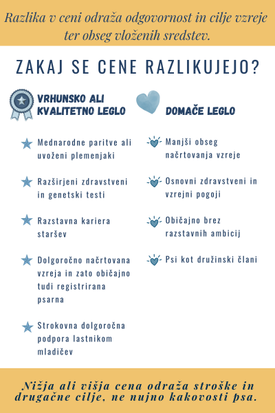 Cena mladica info (1).png