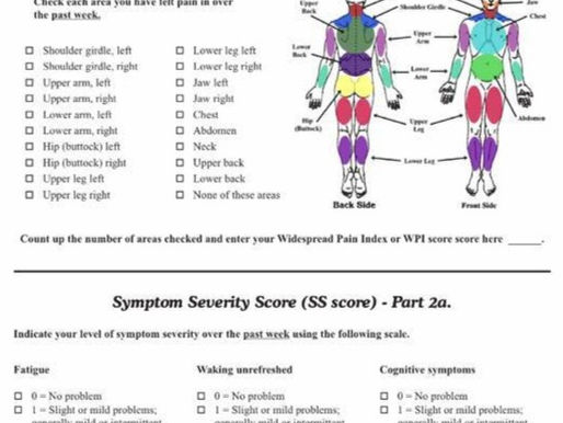 Diagnosing Fibromyalgia Is Difficult.... But It Shouldn't Be.