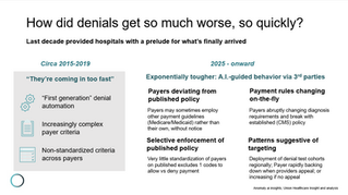 What's going on with Payer A.I., denials and audits?