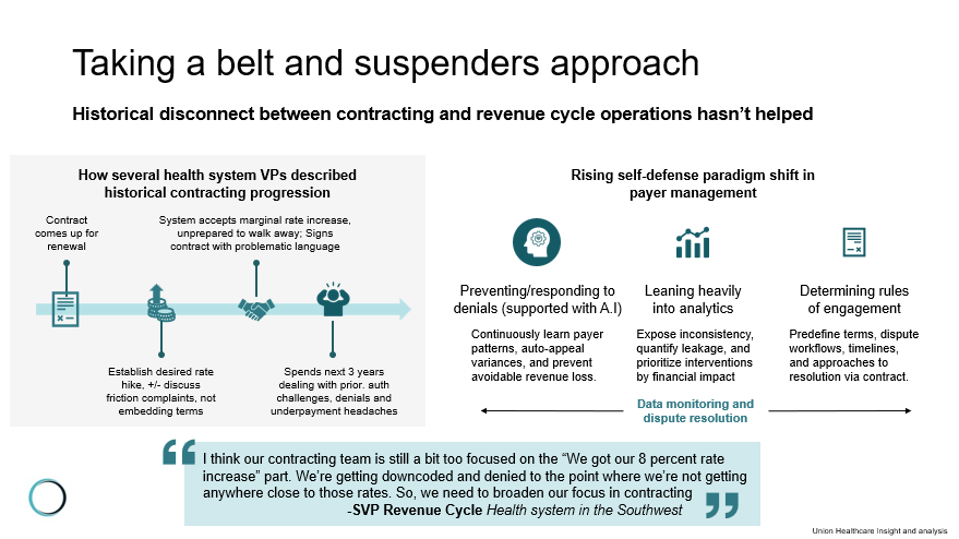 Taking a more comprehensive approach to understanding denials and underpayments, requires a re-look at prevention, identification, monitoring and contracting