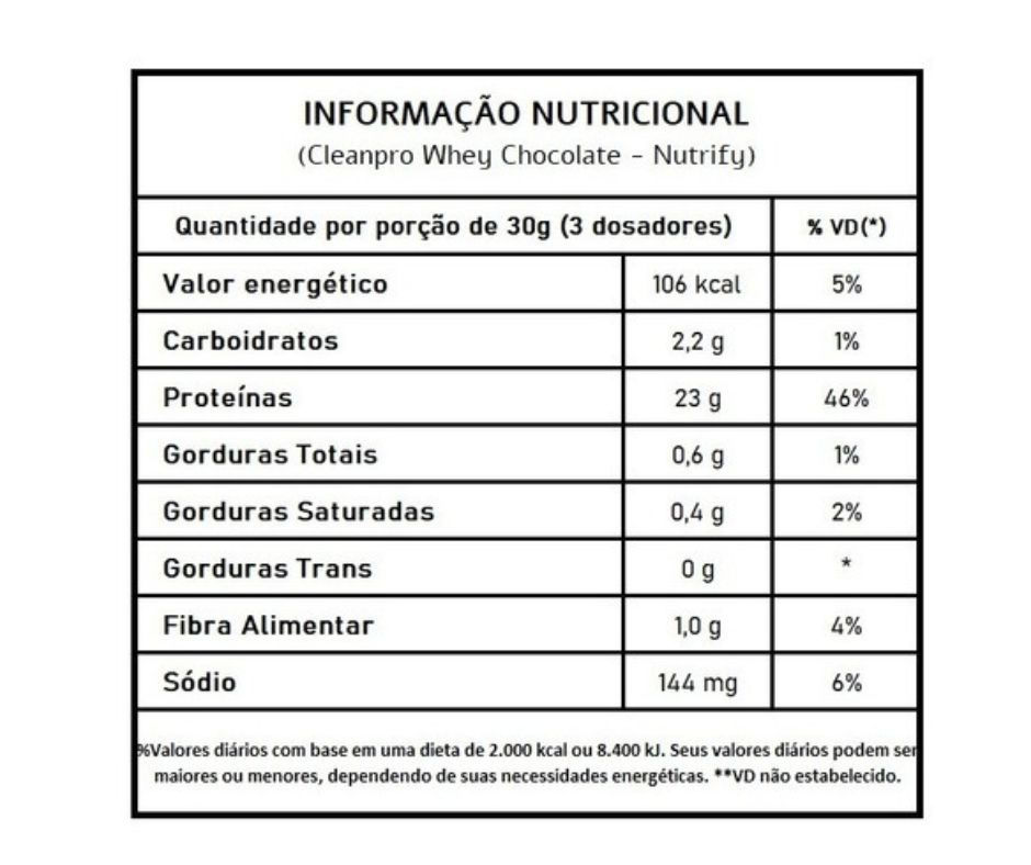 Miniatura: CleanPro Whey 450g - Nutrify