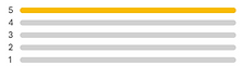 Google anmeldelser.png
