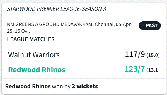 SPLS3 Match 2 WWvsRR.gif