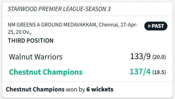 SPLS3 3rd place WWvsCC.gif