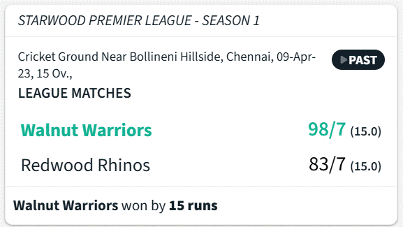 SPLS1 Match 7 WWvsRR.gif