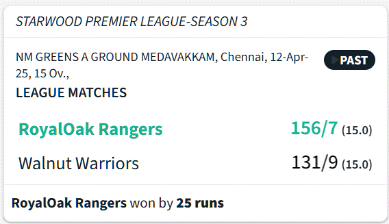 SPLS3 Match 8 RORvsWW.gif
