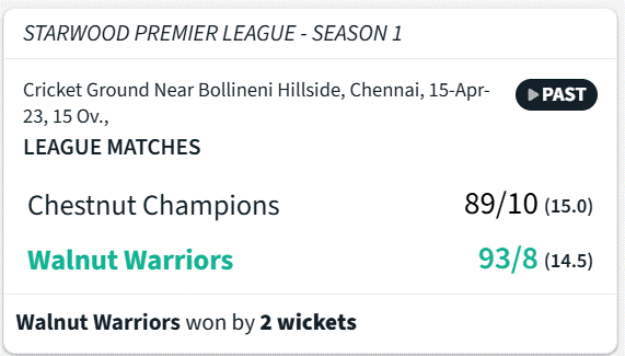 SPLS1 Match 12 CCvsWW.gif