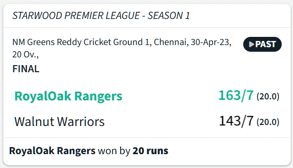 SPLS1 Final RORvsWW.gif