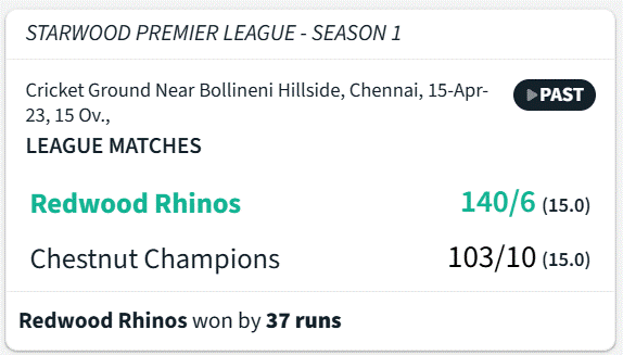 SPLS1 Match 10 RRvsCC.gif
