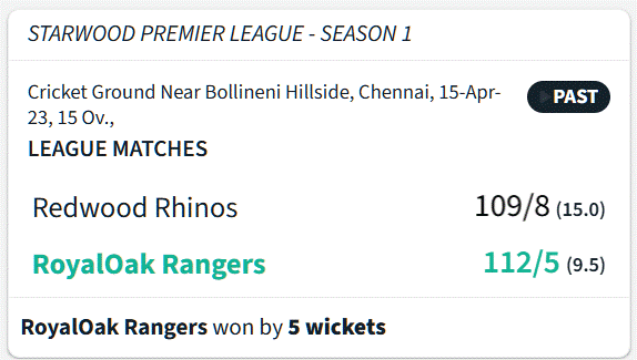 SPLS1 Match 11 RRvsROR.gif