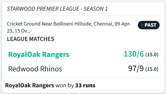 SPLS1 Match 5 RORvsRR.gif