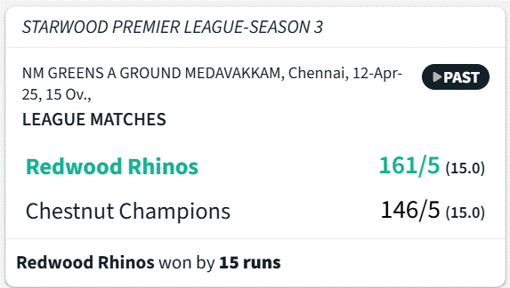 SPLS3 Match 7 RRvsCC.gif