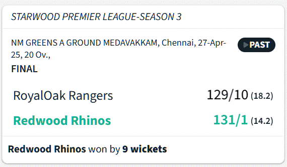 SPLS3 Final RORvsRR.gif